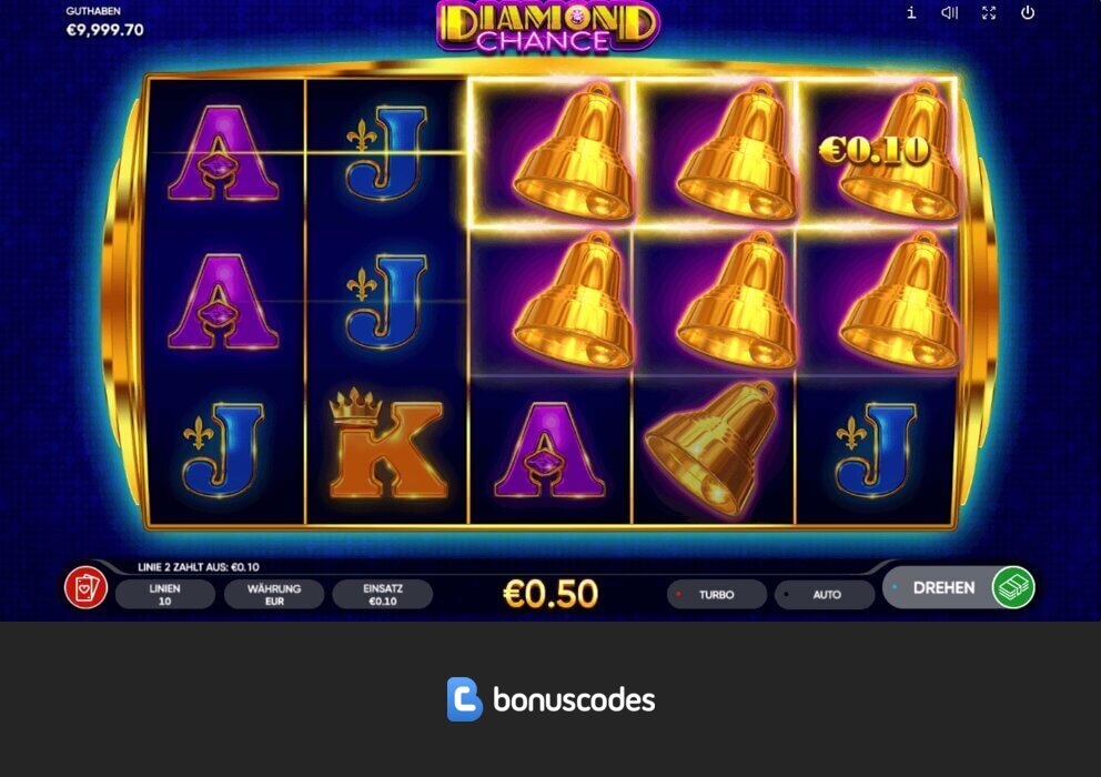 Deutsche Online Casinos für Smartphones