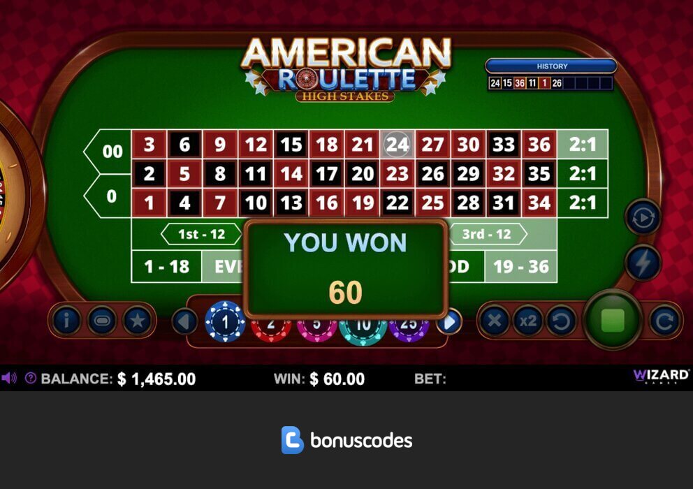 Die besten Online Casinos mit hohem Einzahlungsbonus