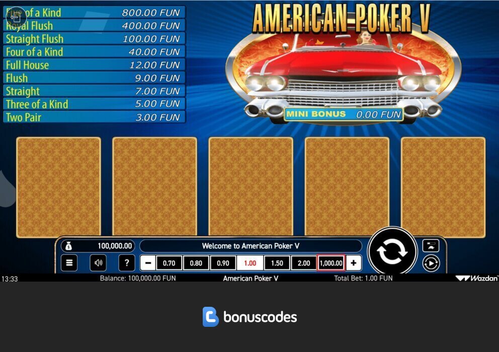 Gagner De l'Argent Au Poker Sur Internet