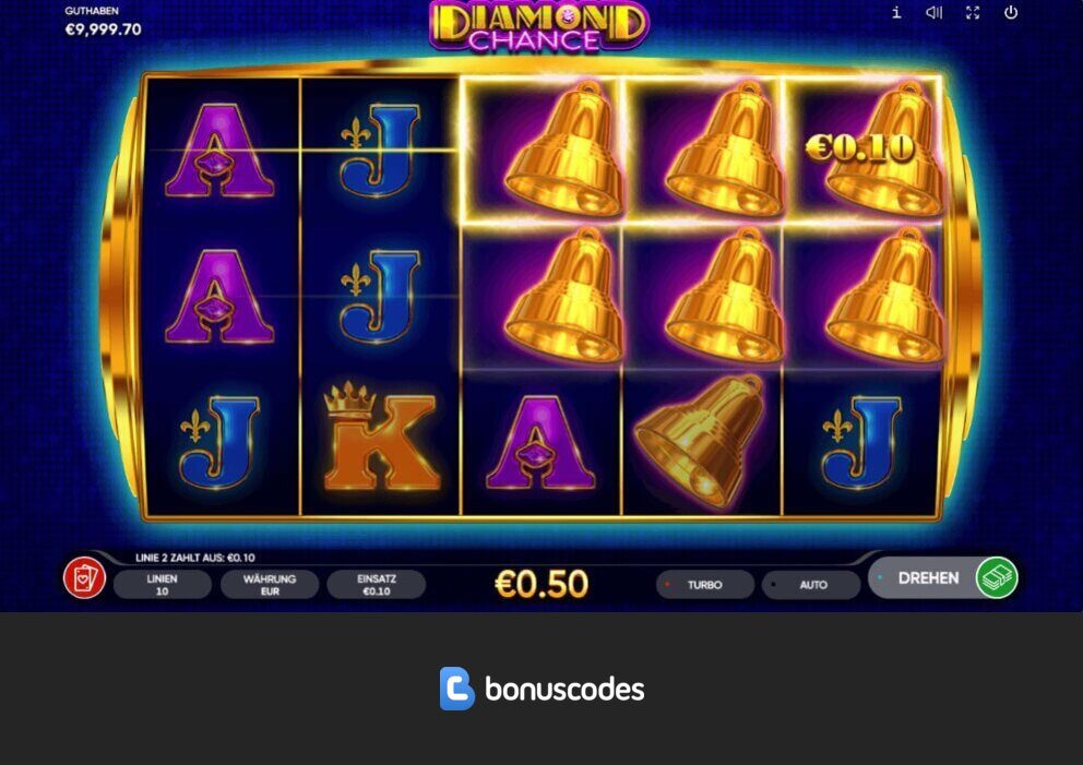 Online Casinos für Smartphones