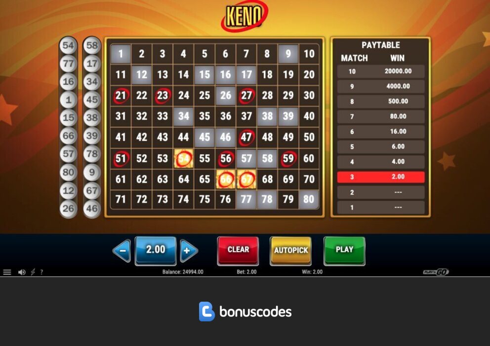 Keno online Erfahrungen