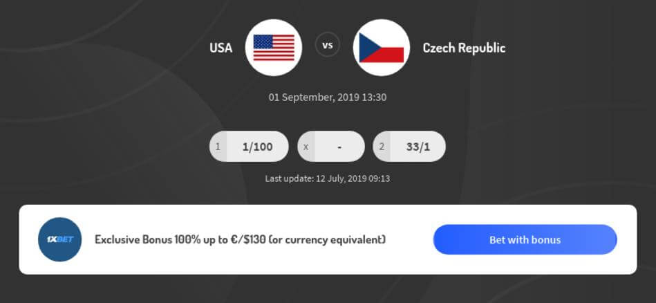 USA vs Czech Republic Betting Tips