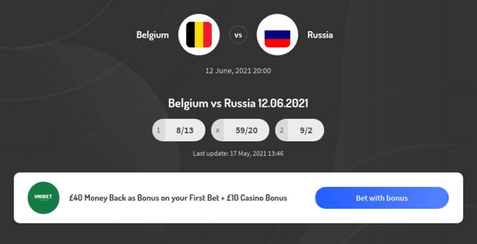 Belgium vs Russia Predictions