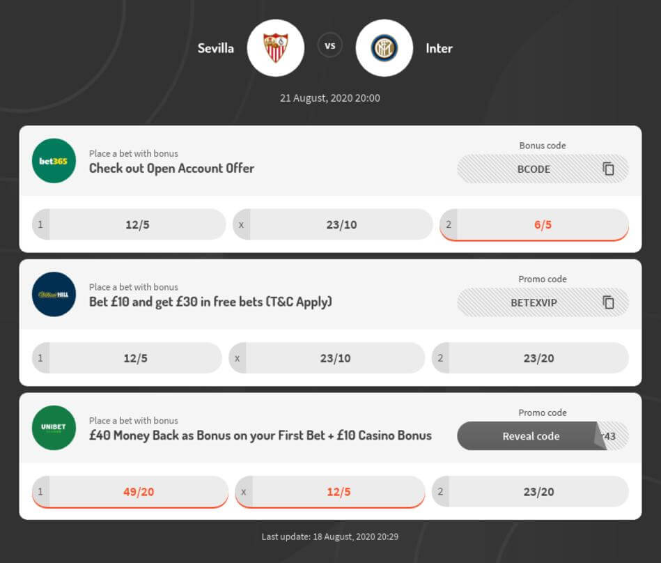 Sevilla vs Inter Predictions