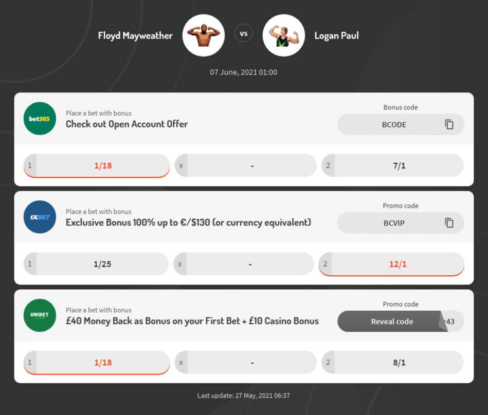 Mayweather vs Paul Betting Odds