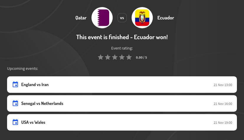 Qatar vs Ecuador Predictions