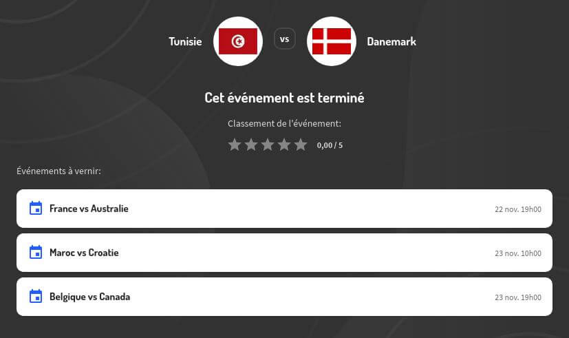 Cotes Tunisie – Danemark