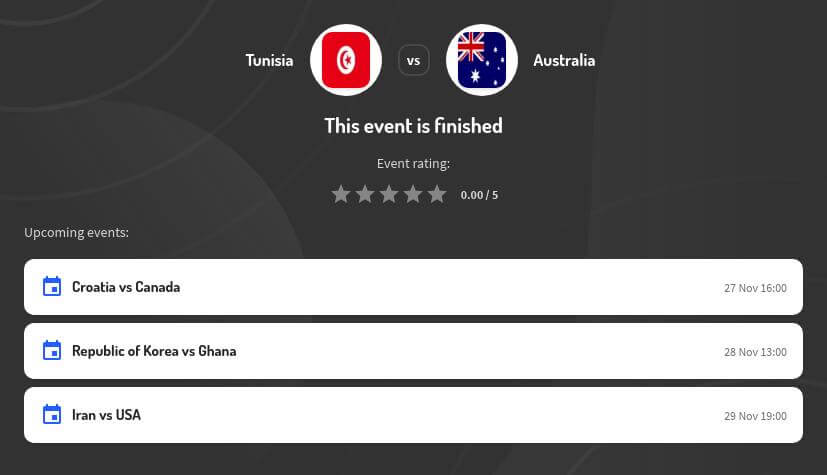 Australia vs Tunisia Predictions