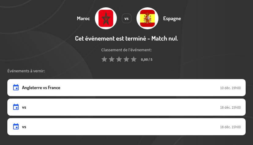 Cotes Maroc - Espagne