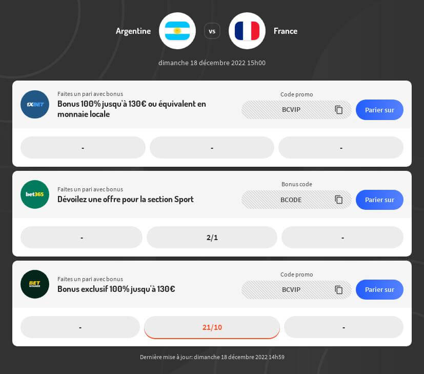 France - Argentine Cotes