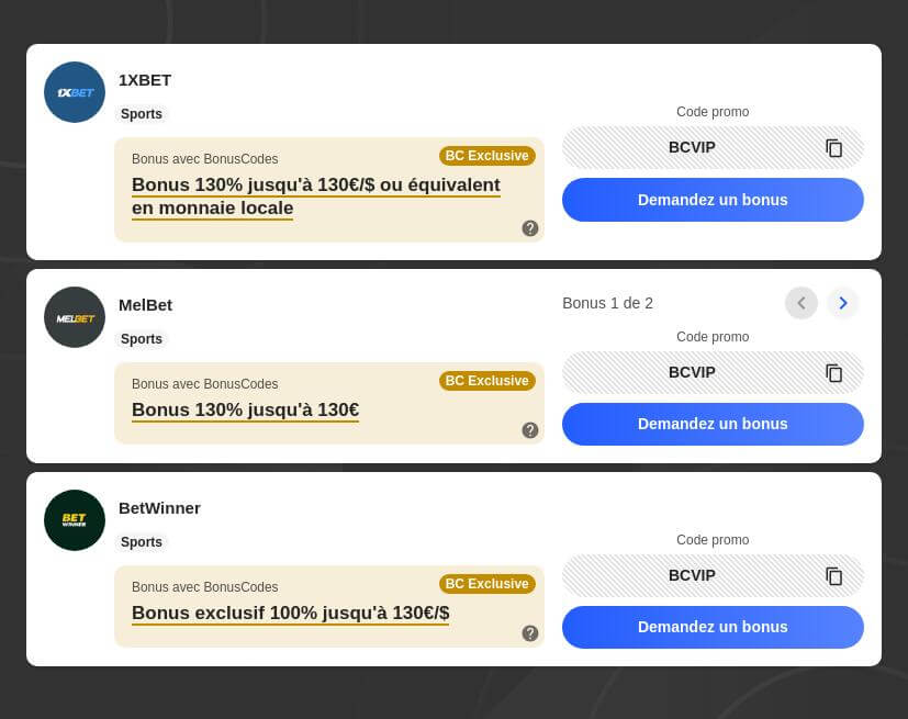 Les meilleurs sites de paris sportifs au Cameroun