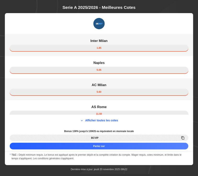 Pronostic Serie A gratuit