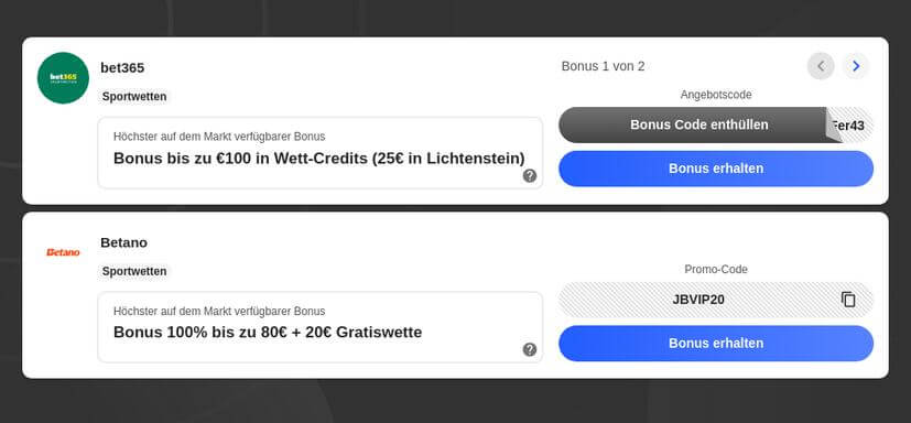 Sportwetten für Anfänger und Einsteiger