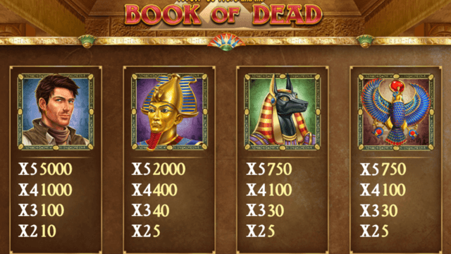 Book of Dead Spielautomaten gewinnen