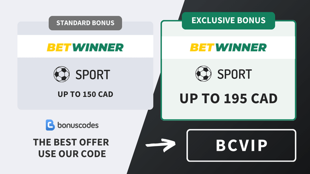 Betwinner Canada bonus offers