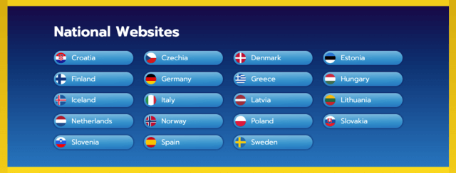 eurojackpot countries 