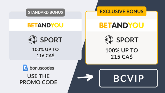 betandyou canada promo code bonus