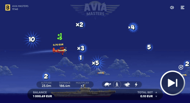 Aviamasters free spins demo