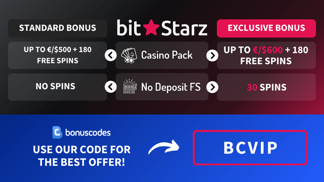 bitstarz bonus code 2025