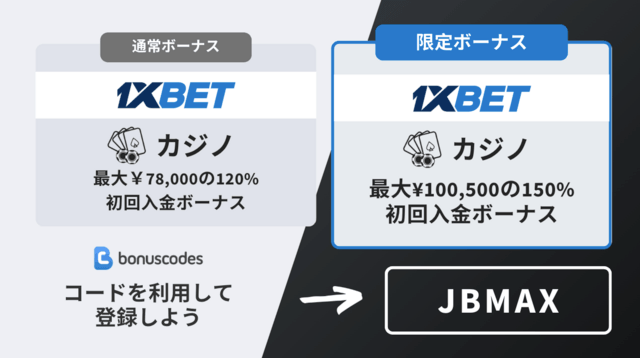 1xbet プロモ